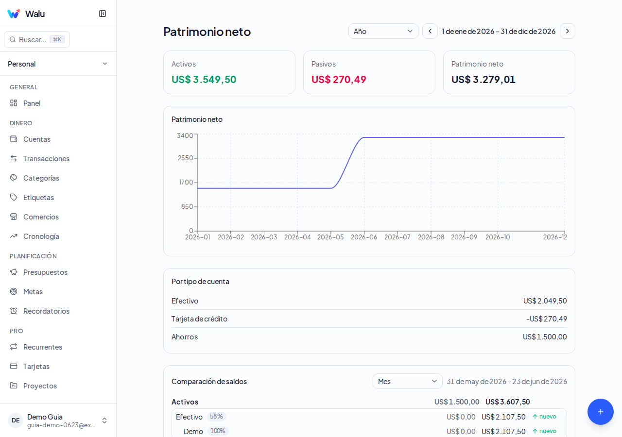 Patrimonio